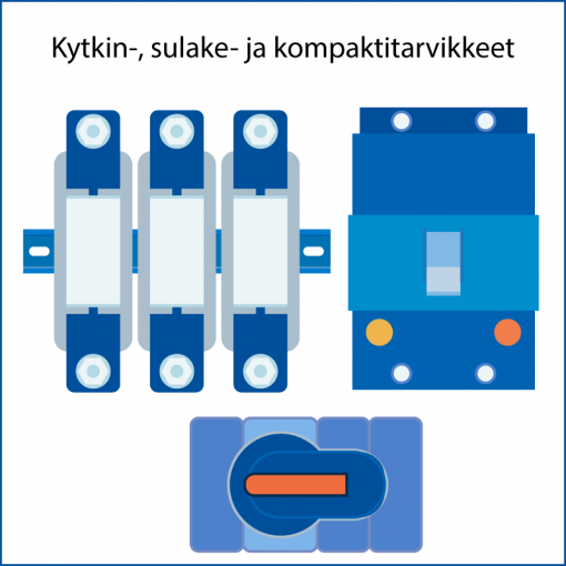 Kytkintarvikkeet, sulaketarvikkeet, kompaktitarvikkeet